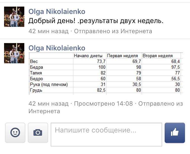 Ольга Николаенко результаты 1
