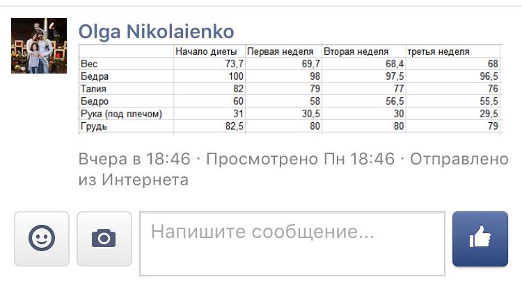 Ольга Николаенко результаты 2
